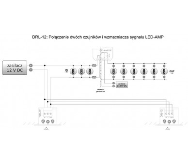 DRL-12 Laserowy czujnik odległości ALUMINIUM czujnik ruchu do sterownia oświetleniem na schodach i korytarzach F&F